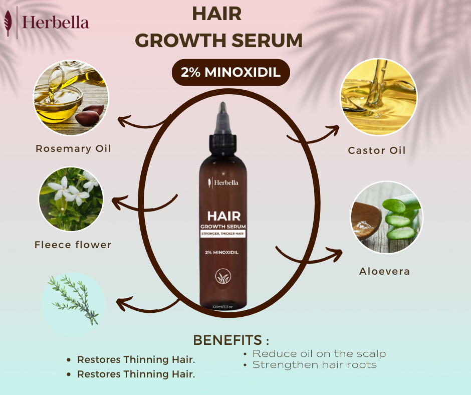 Hair Growth Serum
